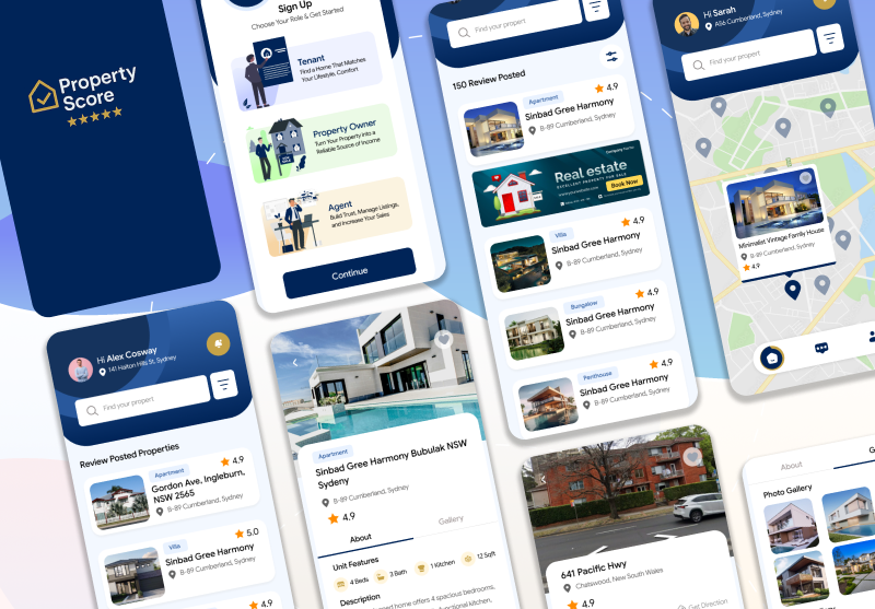 Property Score